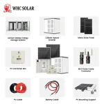 1.29MW-2MWH Solar Energy Storage System - Image 5