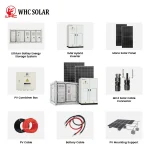 1MW-2MWH Solar Energy Storage System - Image 5