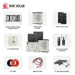 2MW-10MWH Solar Energy Storage System - Image 3