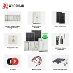 500KW-1MWH Solar Energy Storage System - Image 5