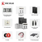 500KW-1MWH Solar Energy Storage System - Image 5