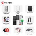 50KW 225KWH Commercial Solar Battery Storage System - Image 5