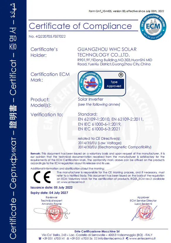WHC CE Certification