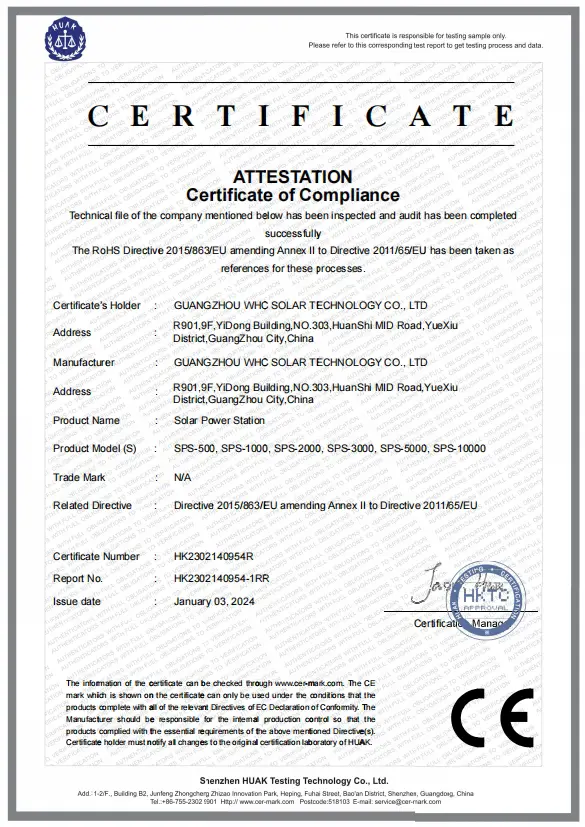 WHC CE Compliance Certificate
