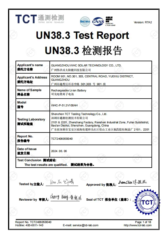 WHC Trademark Certificate