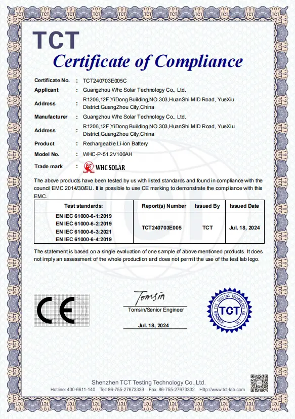 WHC Trademark Registration