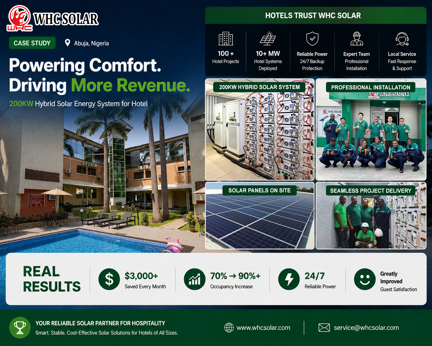 WHC Abuja Nigeria hotel hybrid solar project