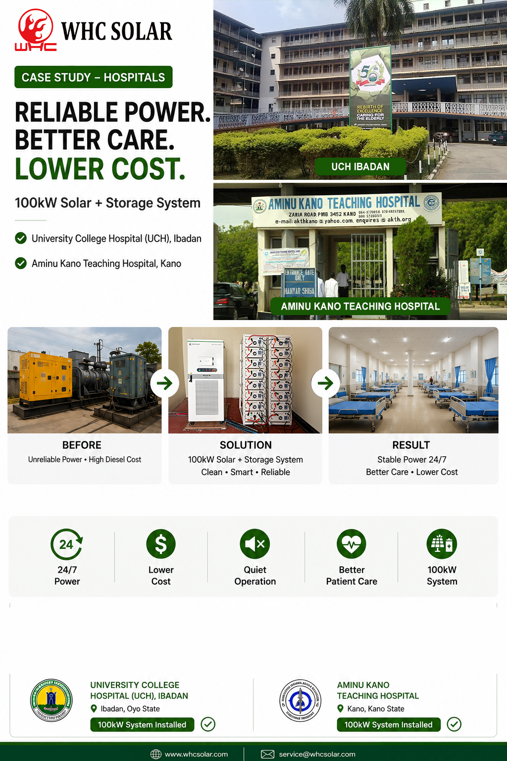 WHC hospital solar storage project in Nigeria
